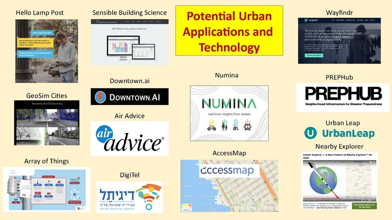 File:Digital City Testbed Center City Platform 5-9-19.pdf