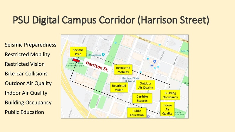 File:Digital City Testbed Center City Platform 5-9-19.pdf