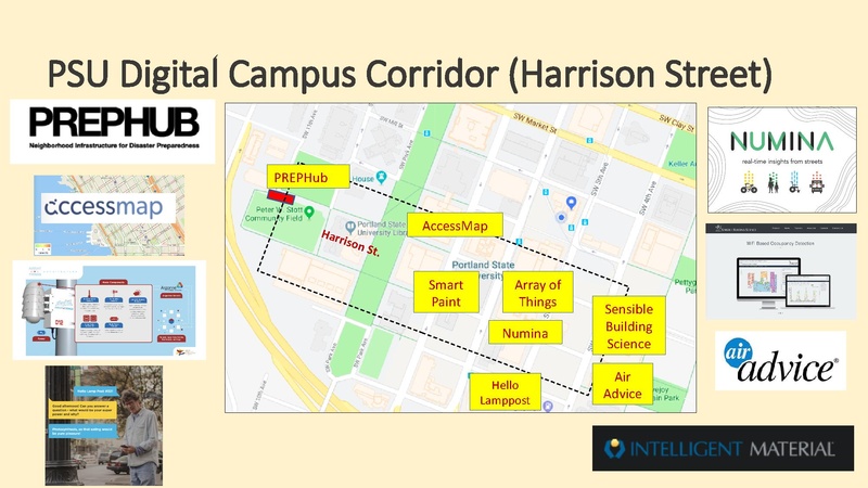 File:Digital City Testbed Center City Platform 5-9-19.pdf