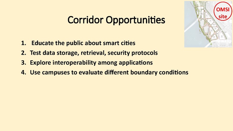 File:Digital City Testbed Center City Platform 5-9-19.pdf