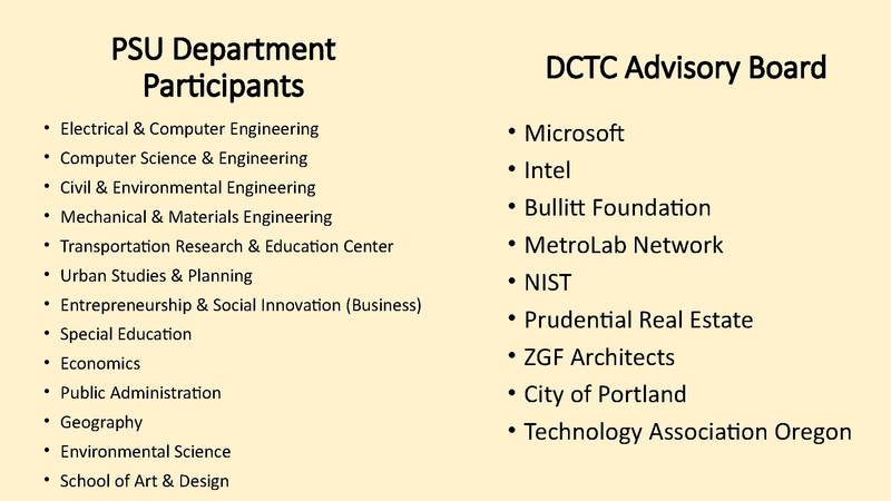File:Digital City Testbed Center City Platform 5-9-19.pdf