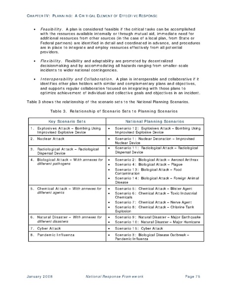 File:Nrf-core.pdf