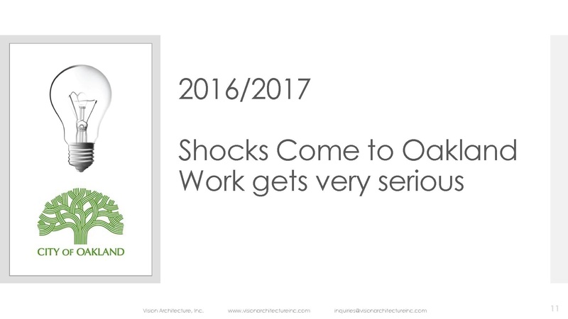 File:Constituent-ledSmartCityDataIoTUtility.pdf