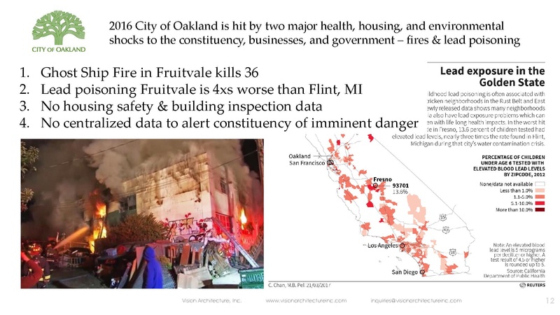File:Constituent-ledSmartCityDataIoTUtility.pdf
