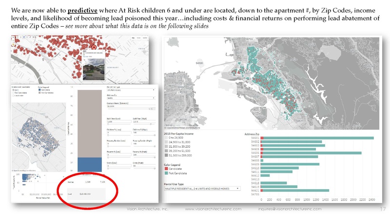 File:Constituent-ledSmartCityDataIoTUtility.pdf