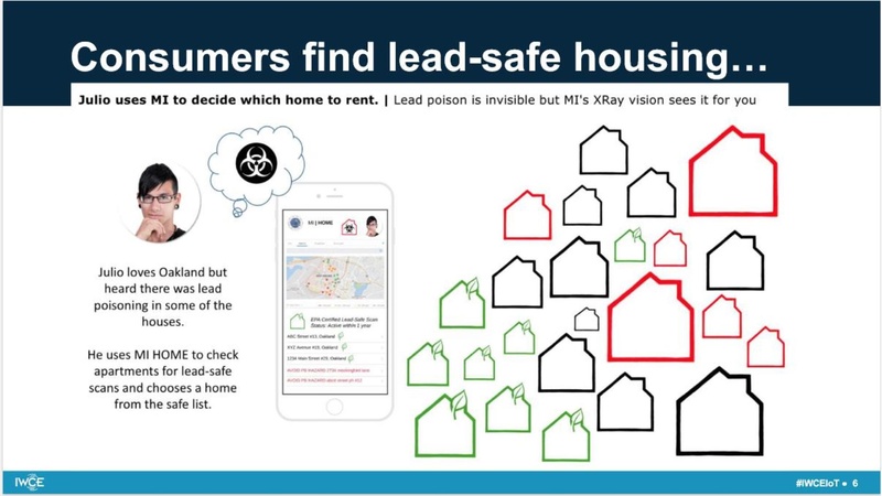 File:Constituent-ledSmartCityDataIoTUtility.pdf
