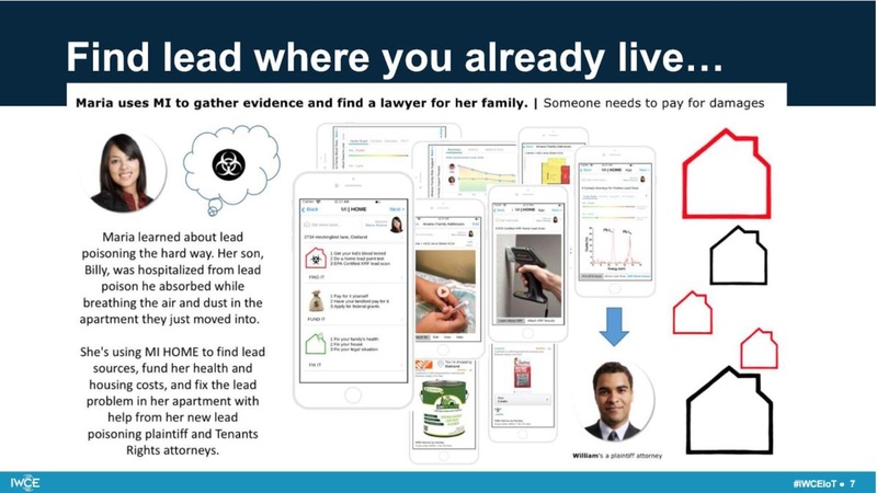 File:Constituent-ledSmartCityDataIoTUtility.pdf