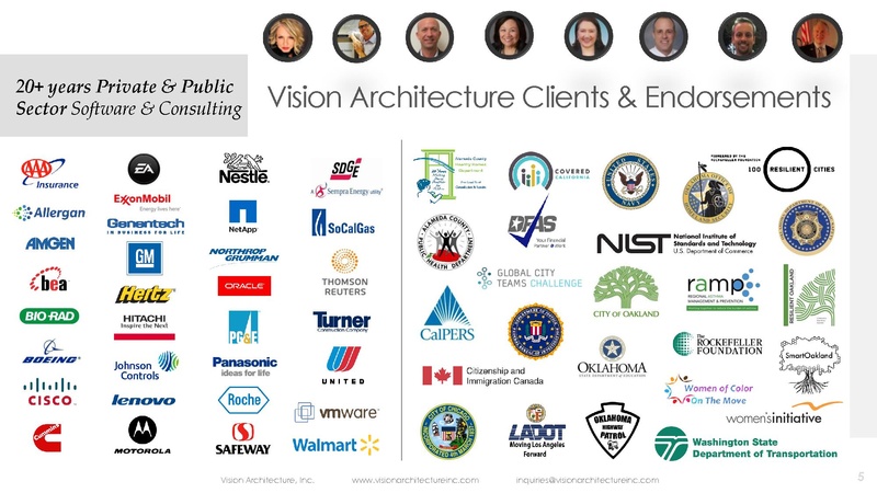 File:Constituent-ledSmartCityDataIoTUtility.pdf