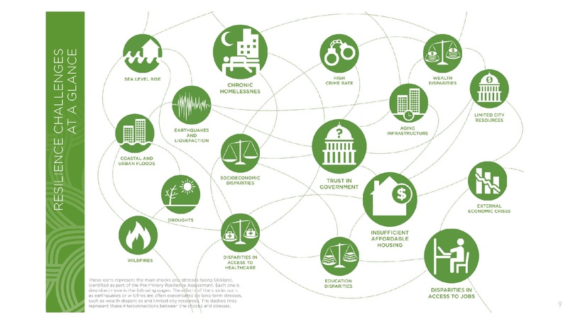 File:Constituent-ledSmartCityDataIoTUtility.pdf
