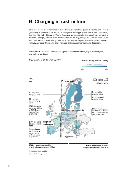 File:Research-Whitepaper-A-European-EV-Charging-Infrastructure-Masterplan.pdf