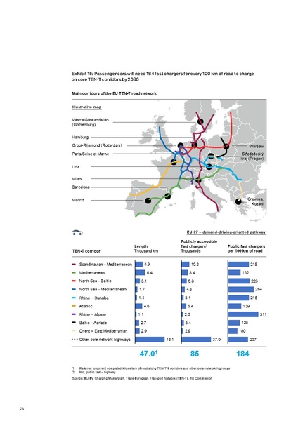 File:Research-Whitepaper-A-European-EV-Charging-Infrastructure-Masterplan.pdf
