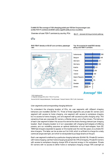 File:Research-Whitepaper-A-European-EV-Charging-Infrastructure-Masterplan.pdf