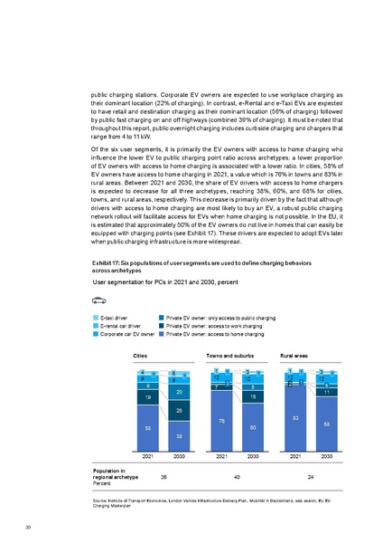 File:Research-Whitepaper-A-European-EV-Charging-Infrastructure-Masterplan.pdf