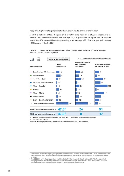 File:Research-Whitepaper-A-European-EV-Charging-Infrastructure-Masterplan.pdf