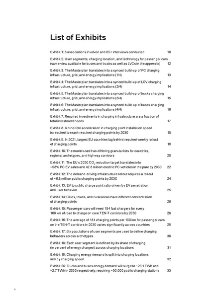 File:Research-Whitepaper-A-European-EV-Charging-Infrastructure-Masterplan.pdf