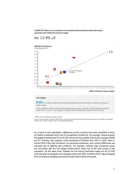 File:Research-Whitepaper-A-European-EV-Charging-Infrastructure-Masterplan.pdf