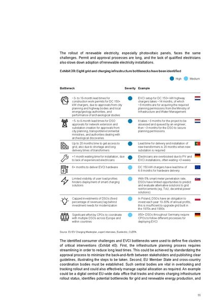 File:Research-Whitepaper-A-European-EV-Charging-Infrastructure-Masterplan.pdf