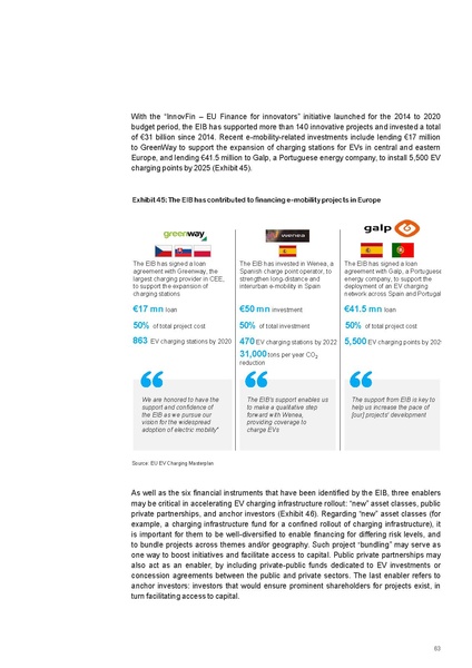 File:Research-Whitepaper-A-European-EV-Charging-Infrastructure-Masterplan.pdf