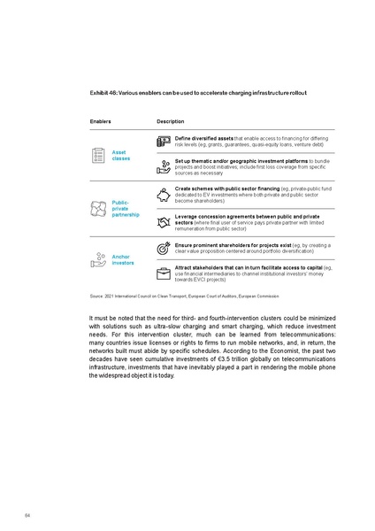 File:Research-Whitepaper-A-European-EV-Charging-Infrastructure-Masterplan.pdf