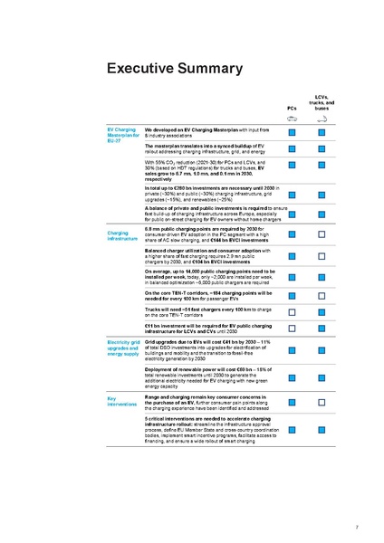 File:Research-Whitepaper-A-European-EV-Charging-Infrastructure-Masterplan.pdf