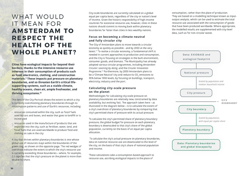 File:AMS-portrait.pdf