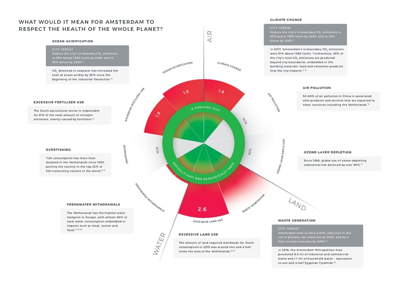 File:AMS-portrait.pdf
