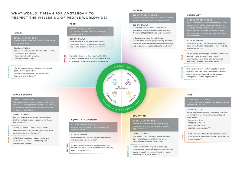 File:AMS-portrait.pdf