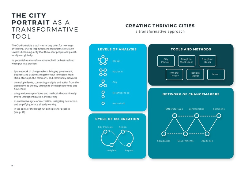 File:AMS-portrait.pdf
