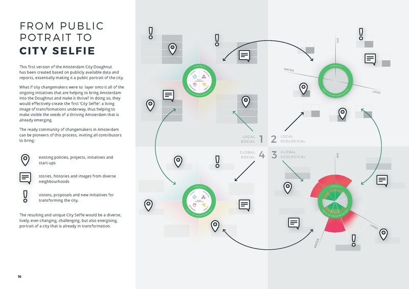 File:AMS-portrait.pdf