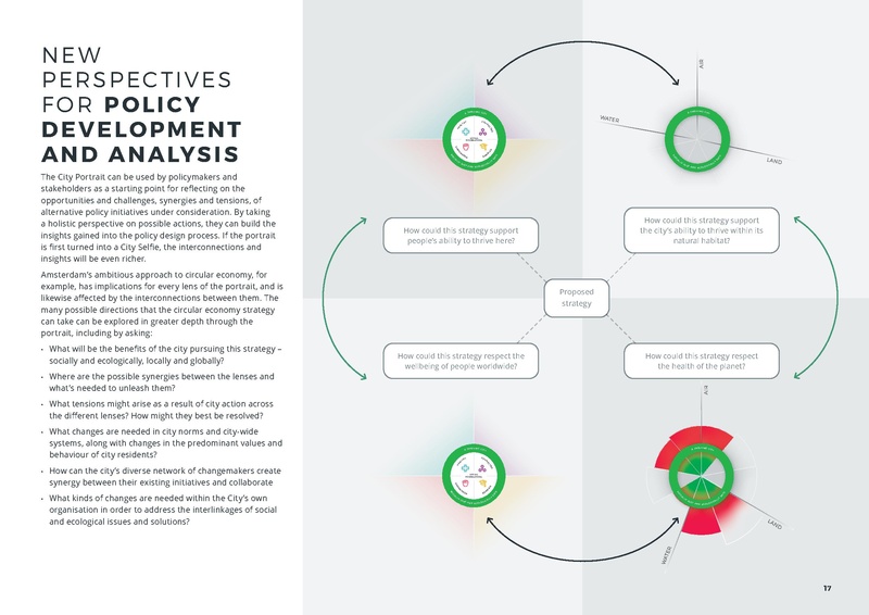 File:AMS-portrait.pdf