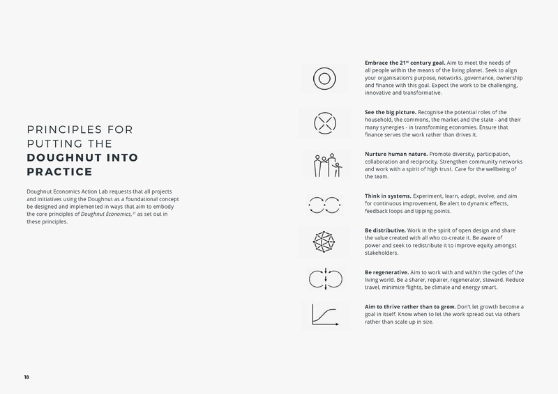 File:AMS-portrait.pdf