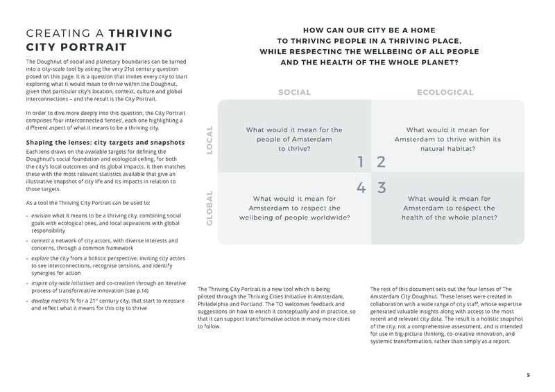 File:AMS-portrait.pdf