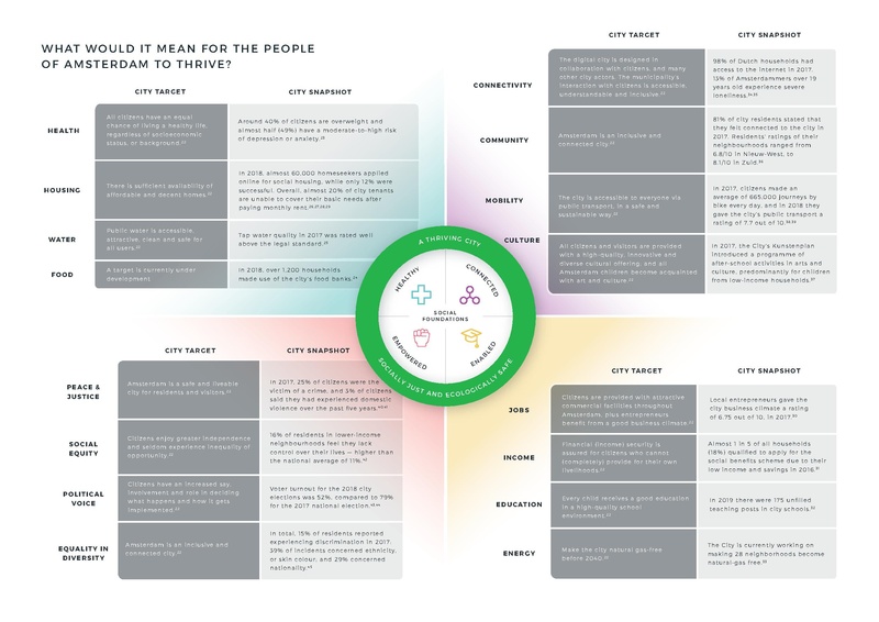 File:AMS-portrait.pdf