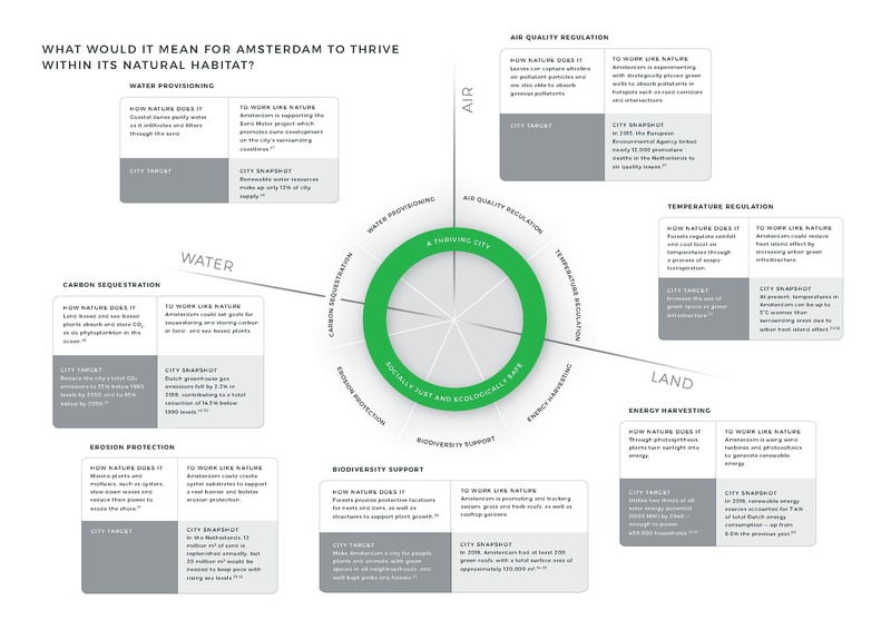 File:AMS-portrait.pdf