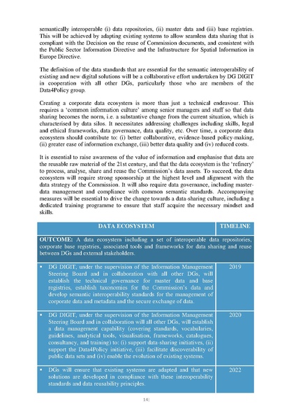 File:Ec digitalstrategy en.pdf