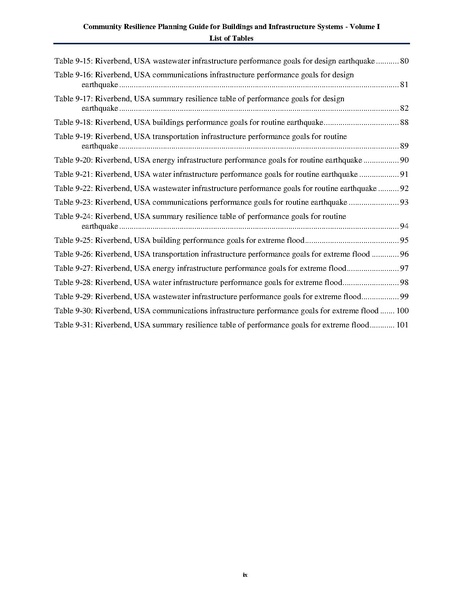 File:NIST.SP.1190v1.pdf