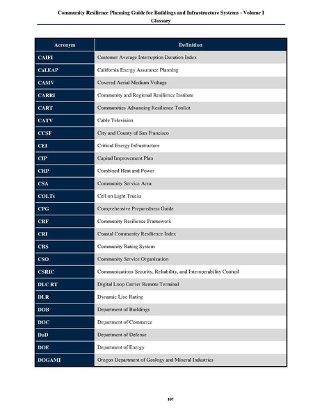 File:NIST.SP.1190v1.pdf