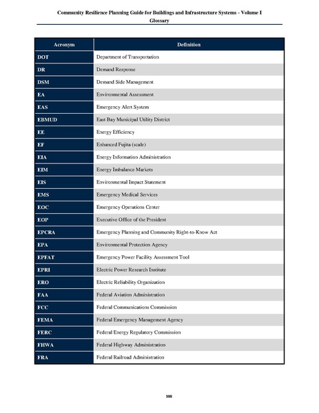 File:NIST.SP.1190v1.pdf
