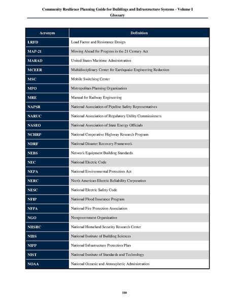 File:NIST.SP.1190v1.pdf