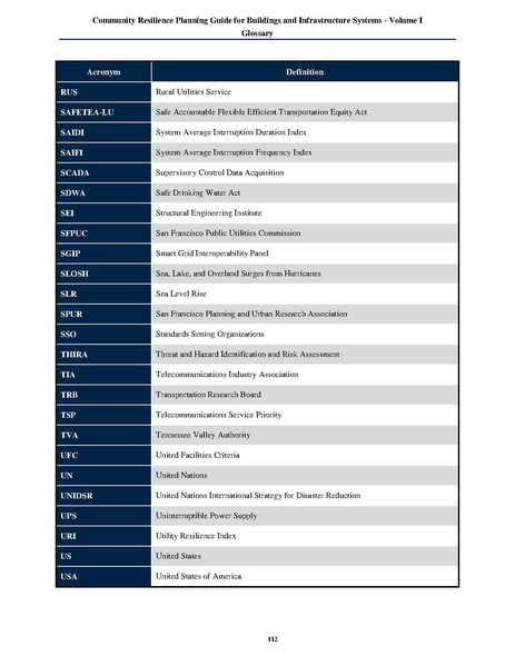 File:NIST.SP.1190v1.pdf