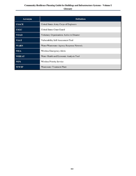 File:NIST.SP.1190v1.pdf