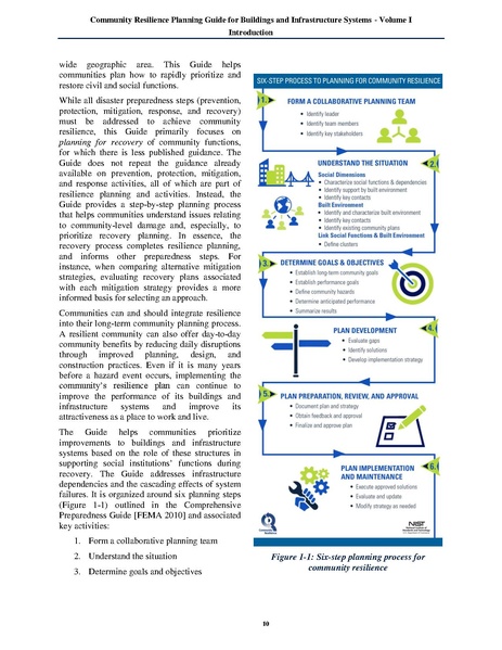 File:NIST.SP.1190v1.pdf