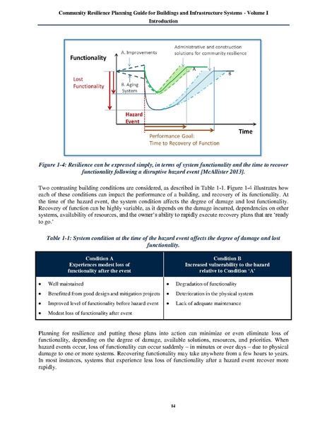 File:NIST.SP.1190v1.pdf