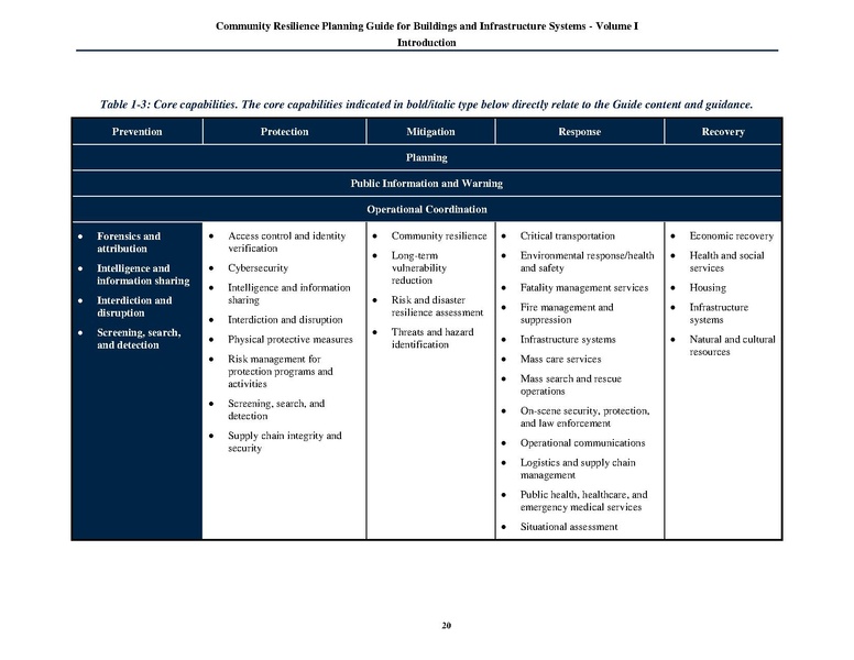 File:NIST.SP.1190v1.pdf