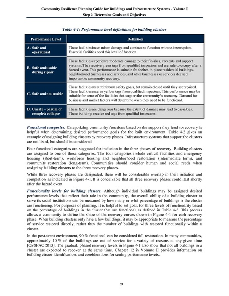 File:NIST.SP.1190v1.pdf
