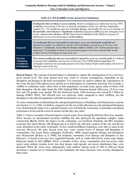 File:NIST.SP.1190v1.pdf