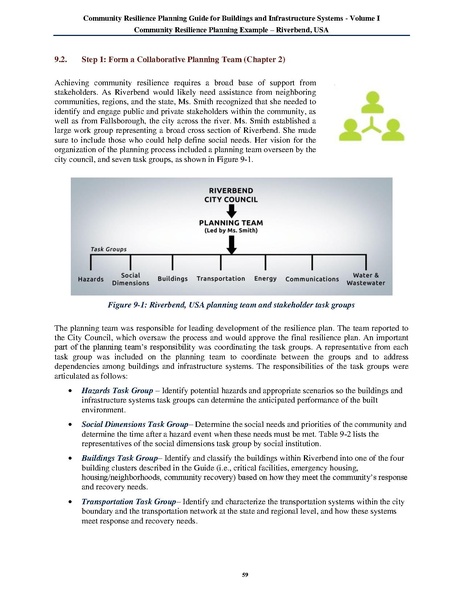 File:NIST.SP.1190v1.pdf