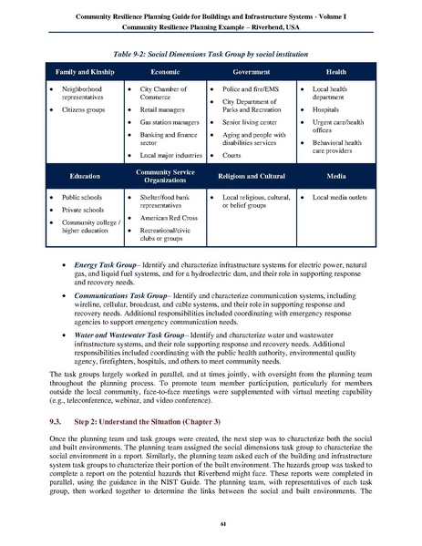 File:NIST.SP.1190v1.pdf