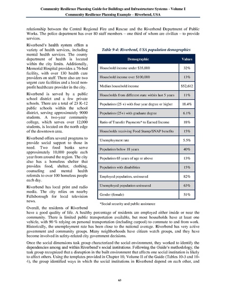 File:NIST.SP.1190v1.pdf