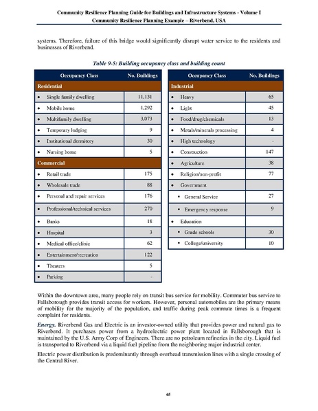 File:NIST.SP.1190v1.pdf